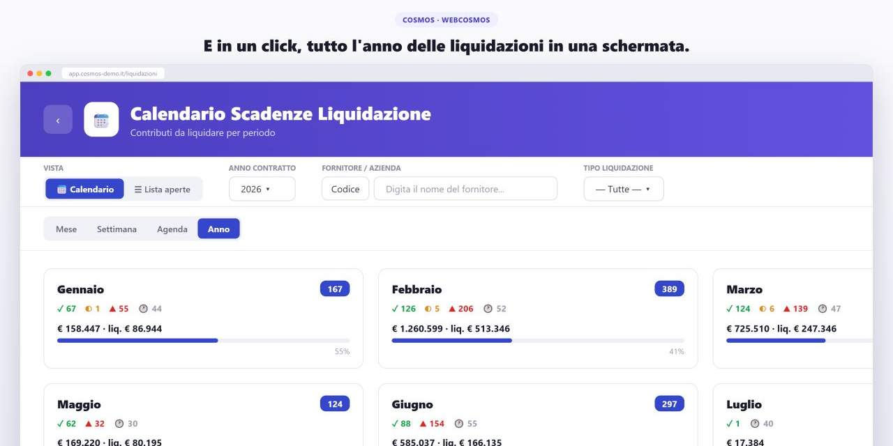 Contratti Fornitori, calendario annuale delle scadenze di liquidazione