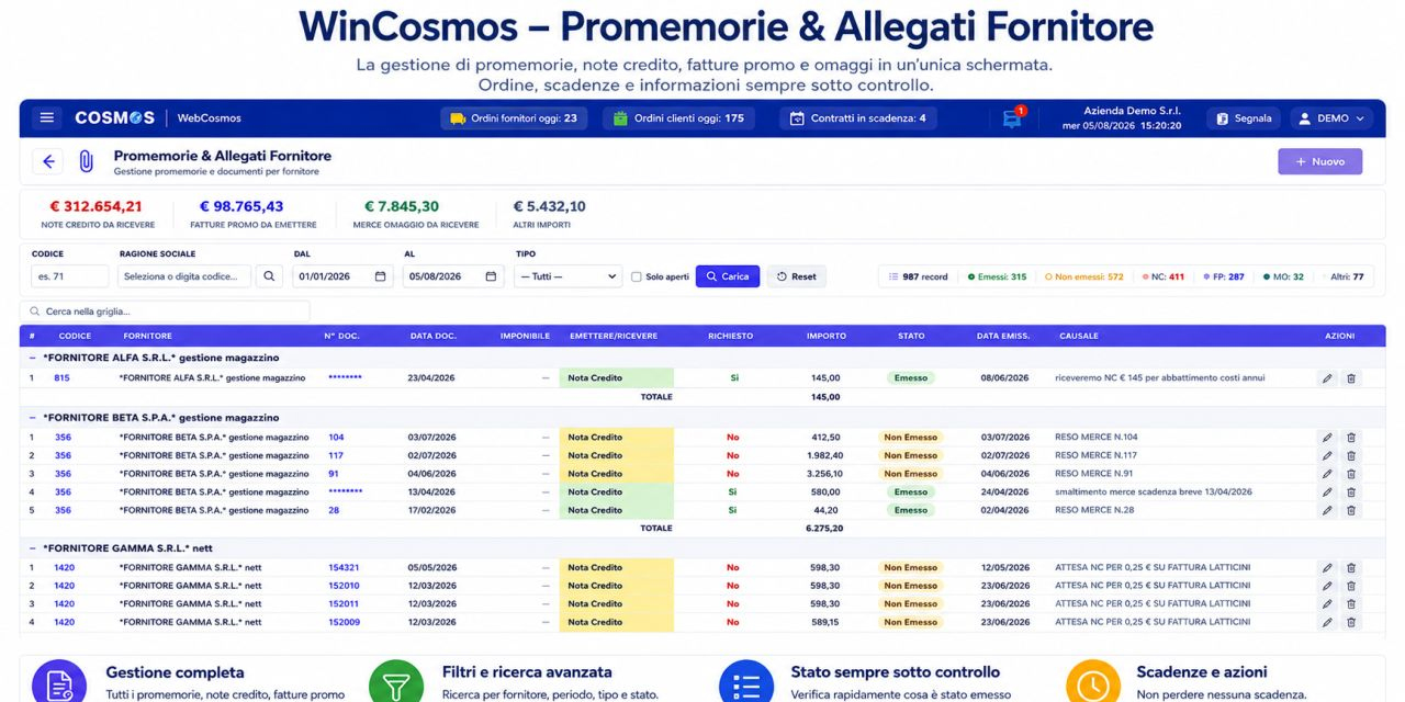 Contratti Fornitori, promemoria, scadenze e allegati del fornitore
