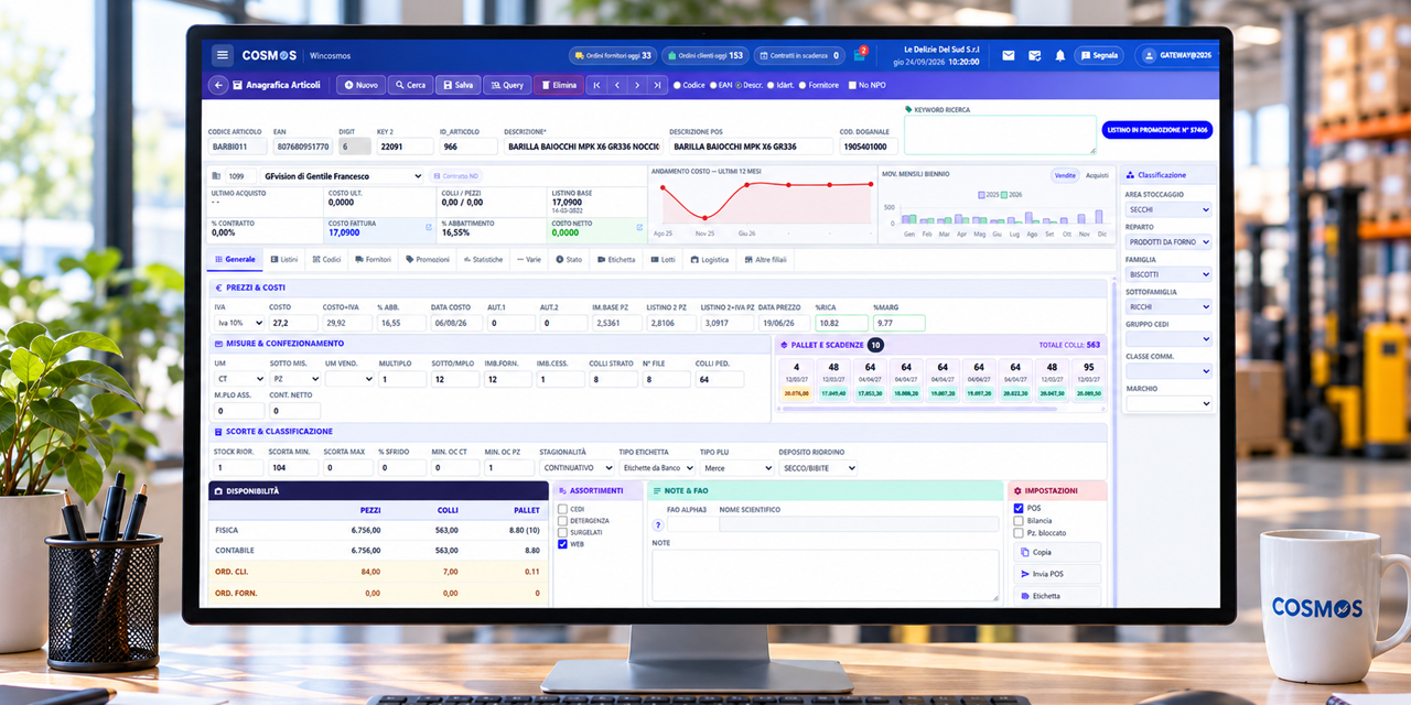 WinCosmos, anagrafica articoli con prezzi, costi, scorte e grafico delle vendite